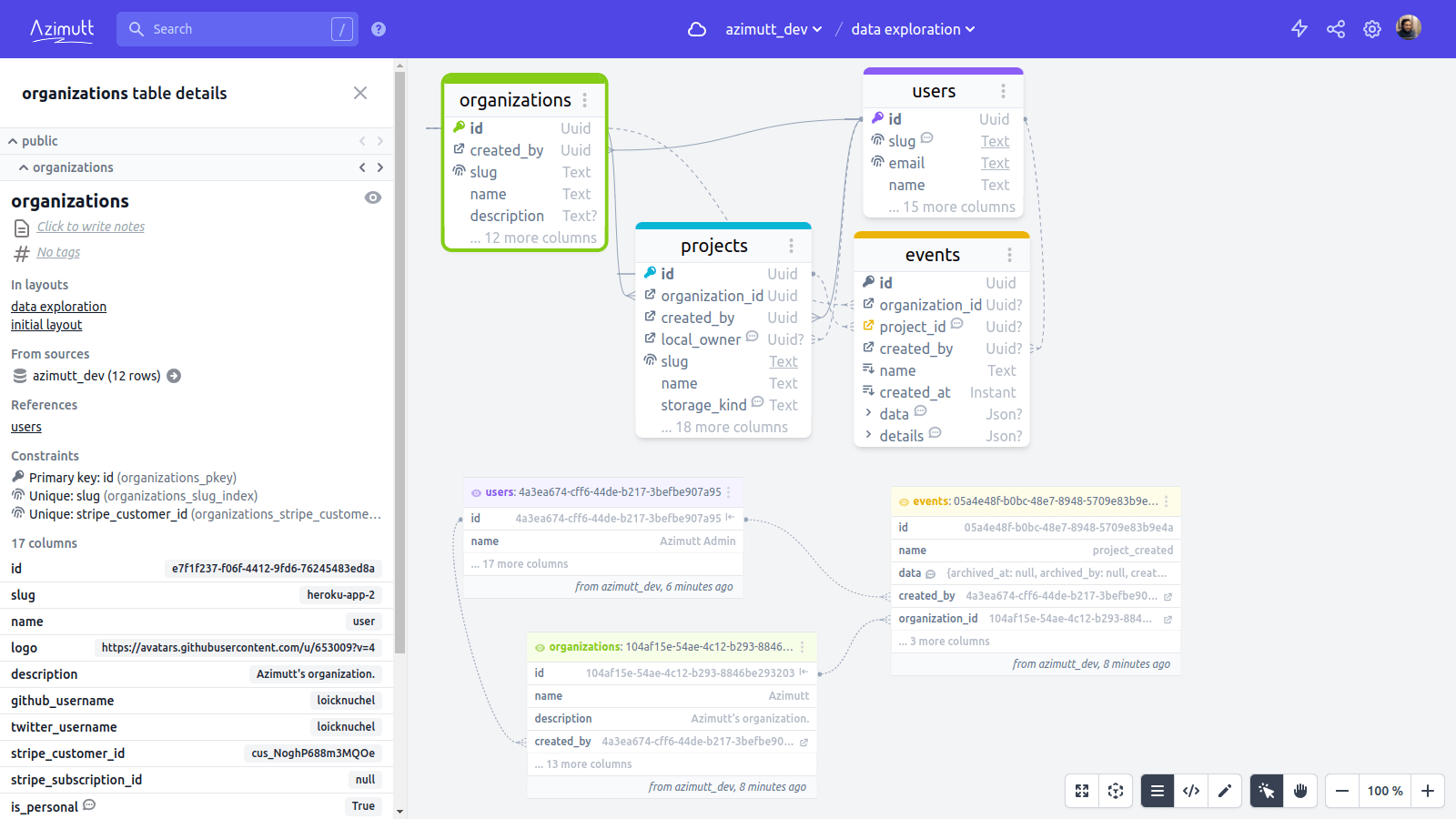 Details pane for a table showing database sample values